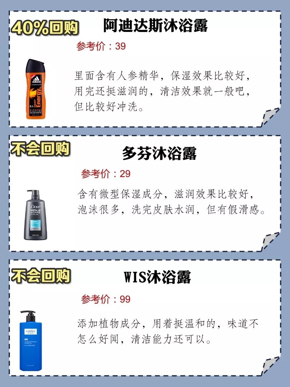男士沐浴露回购榜单