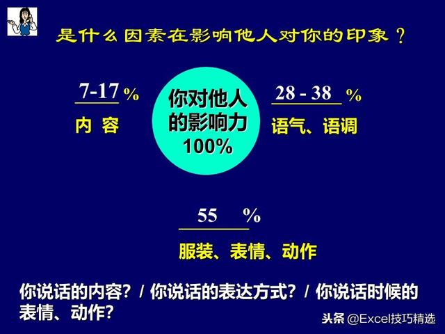 108页店面销售技巧培训PPT，从案例分析到技巧知识，都是干货！