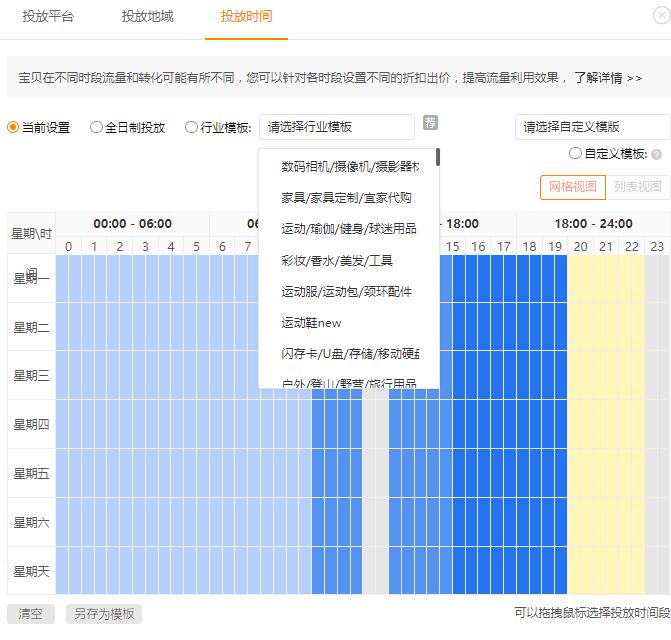 淘宝店铺直通车实操讲解，想开好直通车这些东西你不得不懂！