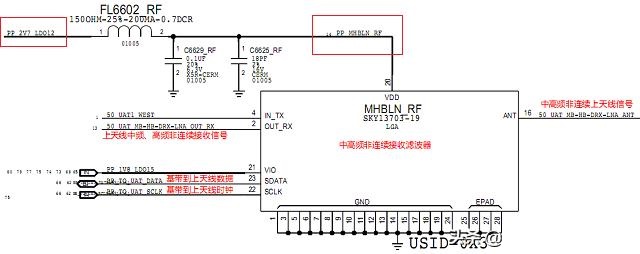 iPhone7手机基带通病，装卡无服务无法接打电话，一招完美搞定