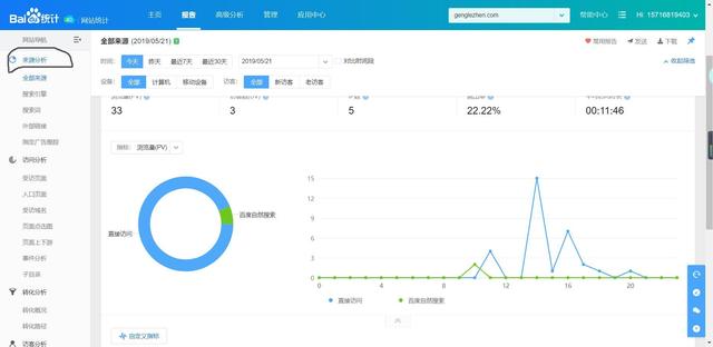 百度统计你了解吗？