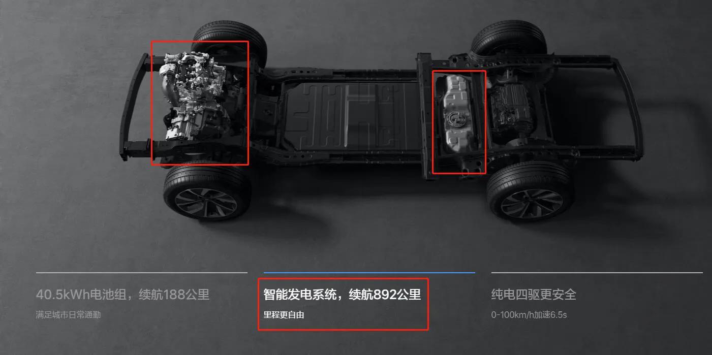 新能源对比--理想ONE和蔚来ES6谁底盘更好，树脂悬挂好用吗？