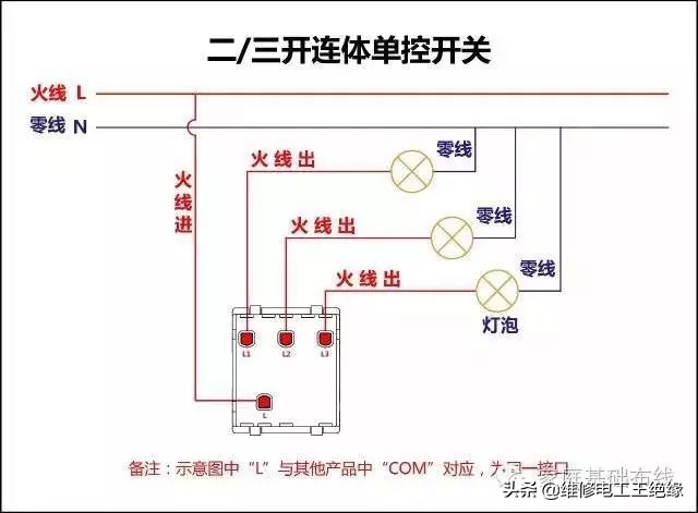 家庭各类开关接线图