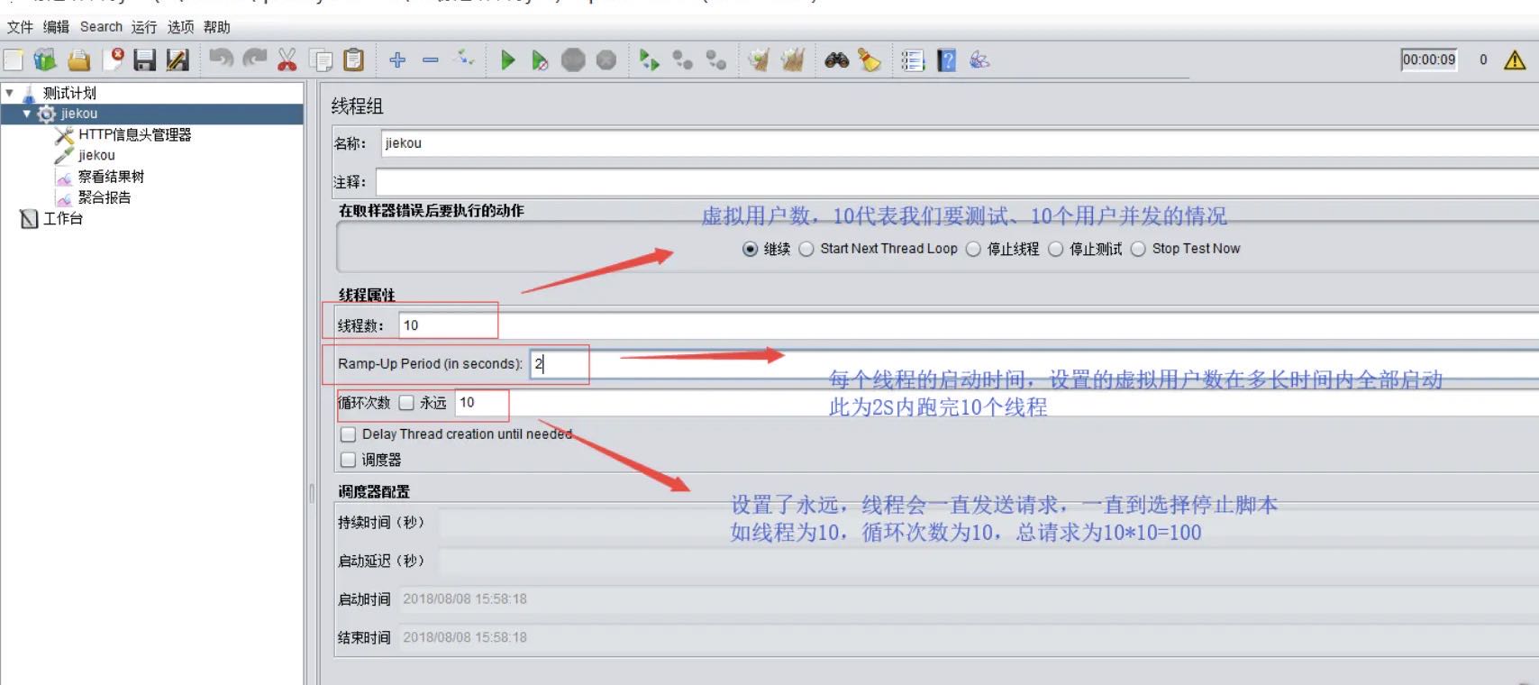 JMeter压力测试集合点教程