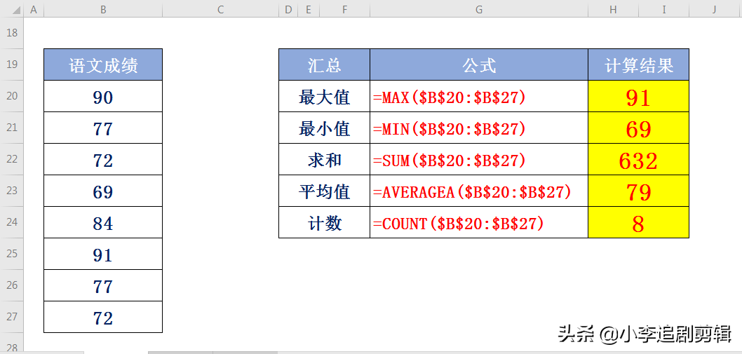 办公人员必备12个函数公式（统计排名等），提高工作效率