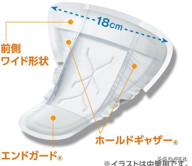 那些奇奇怪怪又很赚钱的生意