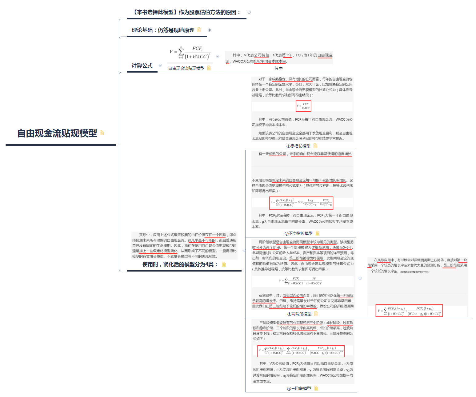 手把手教你给企业估值，妈妈再也不用担心我买股票被套了
