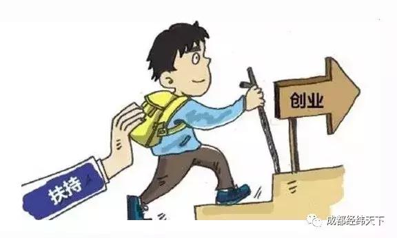 创业者应该知道的创业知识，您都知道哪些？