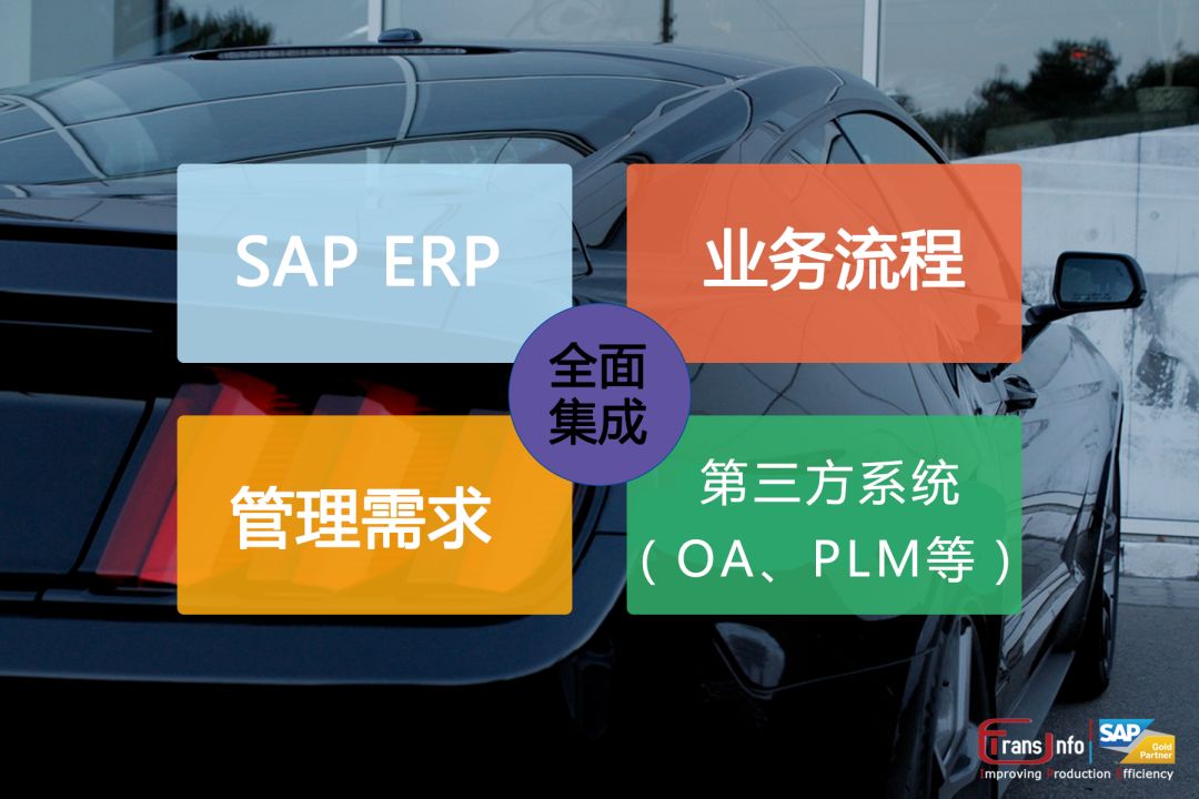 汽配企业ERP哪个好？为何推荐SAP？