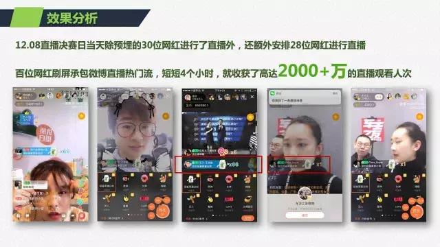 如何巧用微博营销推广，打造品牌粉丝节？