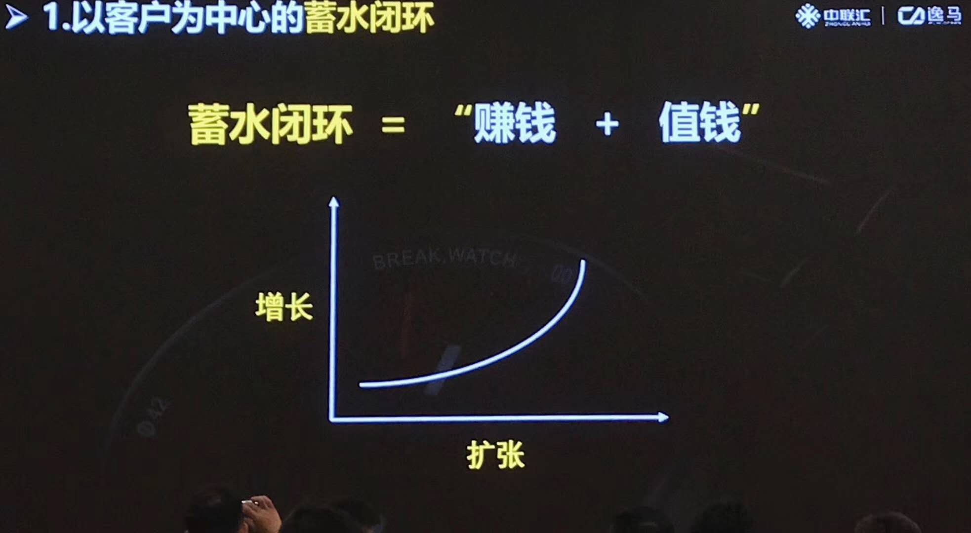 《连锁干货》:八种盈利模式解析，您企业用的是哪种盈利模？