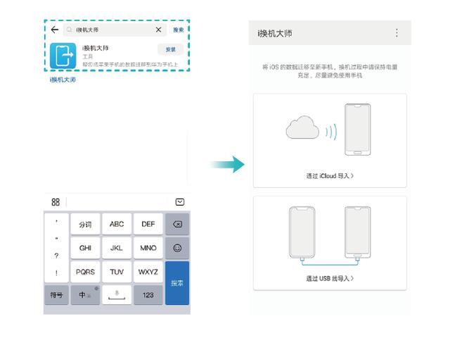 iPhone换Mate 30, 短信通讯录备忘录如何导入？这篇写的超详细