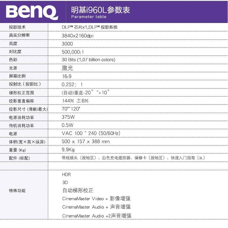 0eba9cd41e1e47dc8356ac9ed433b282?from=pc