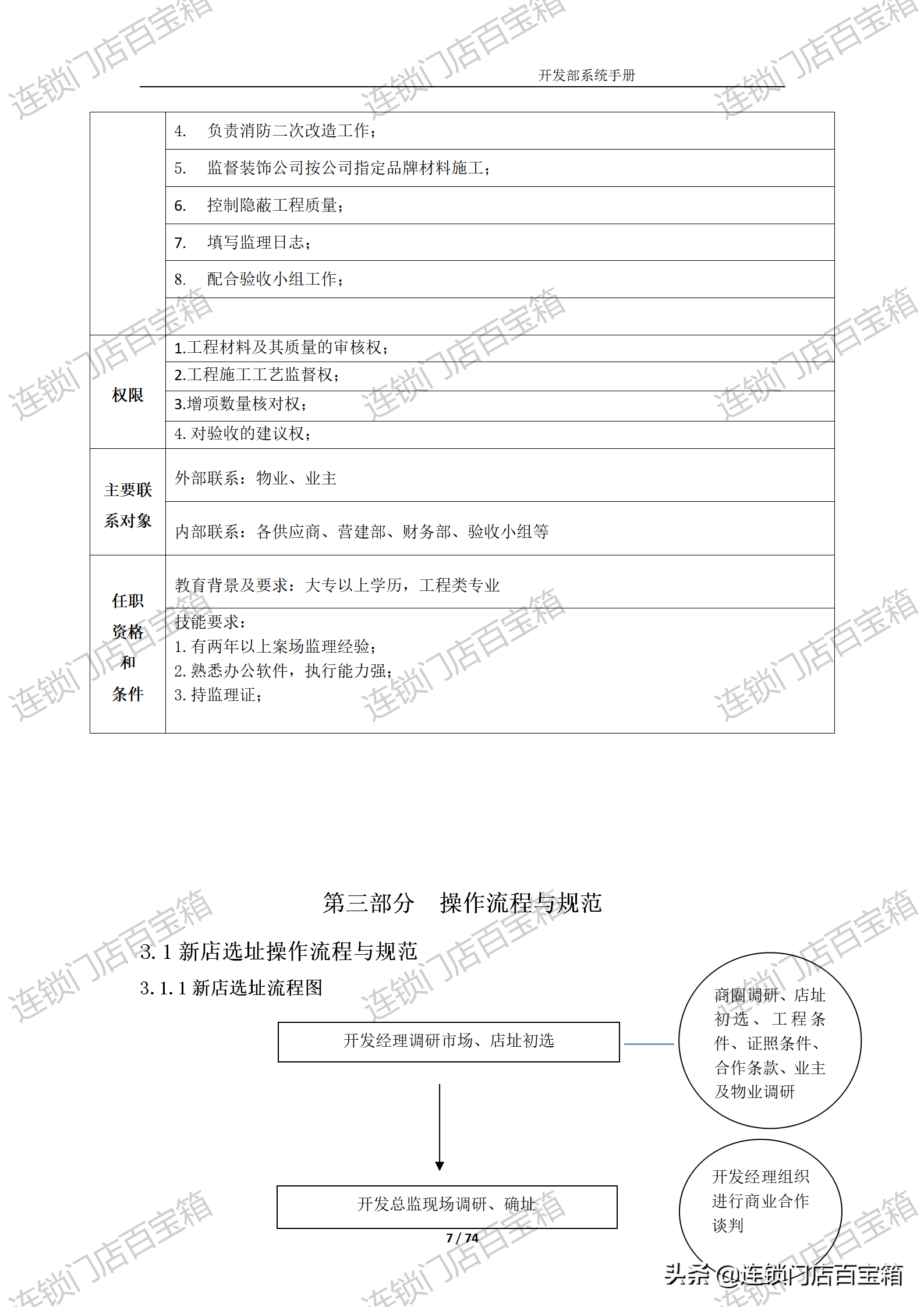 连锁开发系统，千店不是梦
