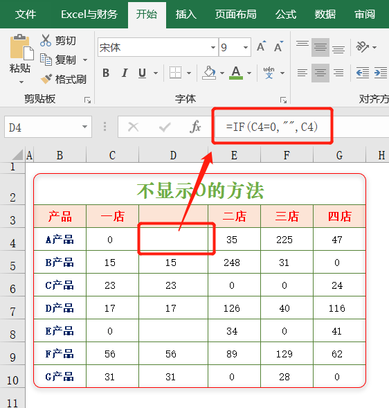 Excel表格中的0，怎么才能不显示呢？快快来学这4种方法