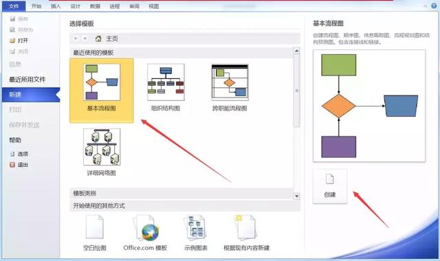你会用Visio制作专业的业务流程图吗？