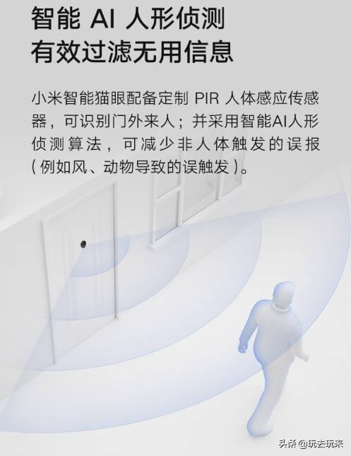 小米米家上架智能猫眼摄像电子猫眼可视门铃防盗门监控LSC-M01