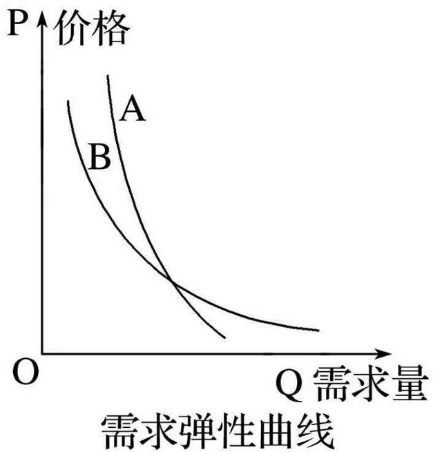 对最近“惊天动地”式房地产网络营销的8点看法