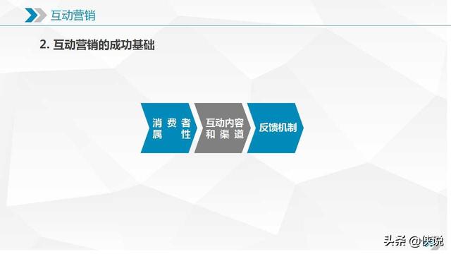 新媒体运营需要知道的十大营销模式