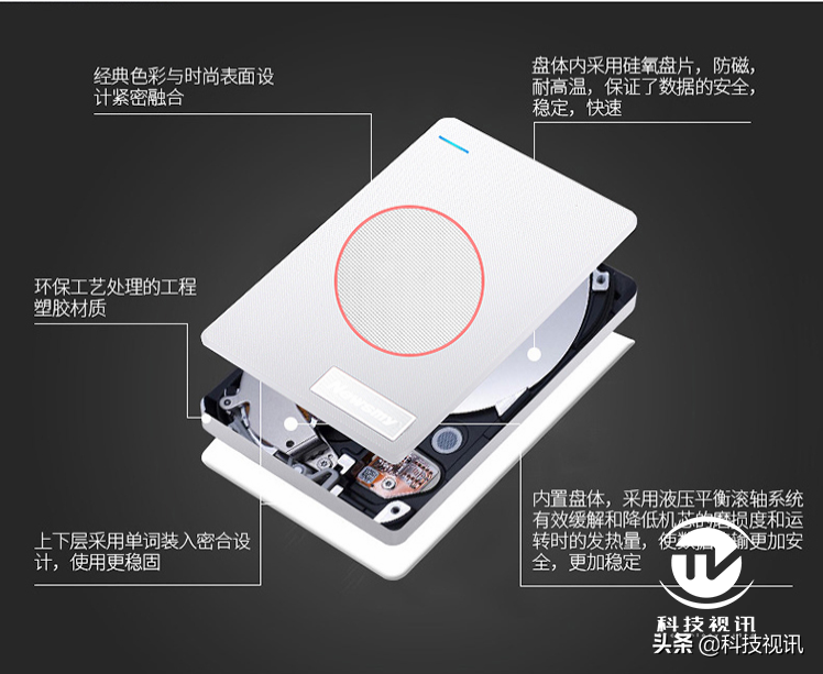 0f9a1774d1ae462b8a5ce2d622241332?from=pc
