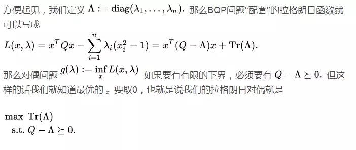 优化 | 半正定规划(SDP)的形象理解和基本原理