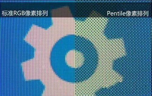 手机屏幕分辨率：1080P和2K的差距在哪里？