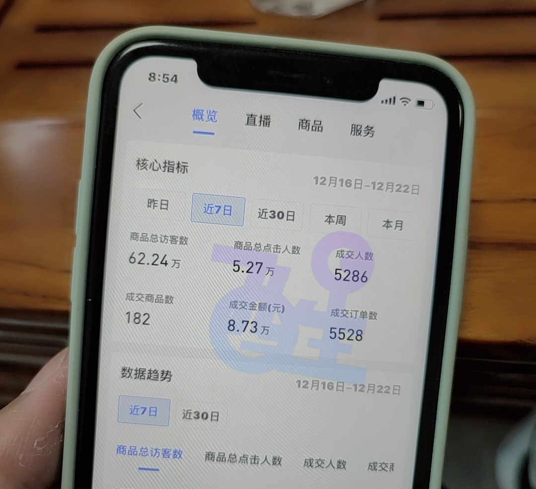 抖音小店无货源模式怎么选品？抖音小店无货源模式选品技巧分享