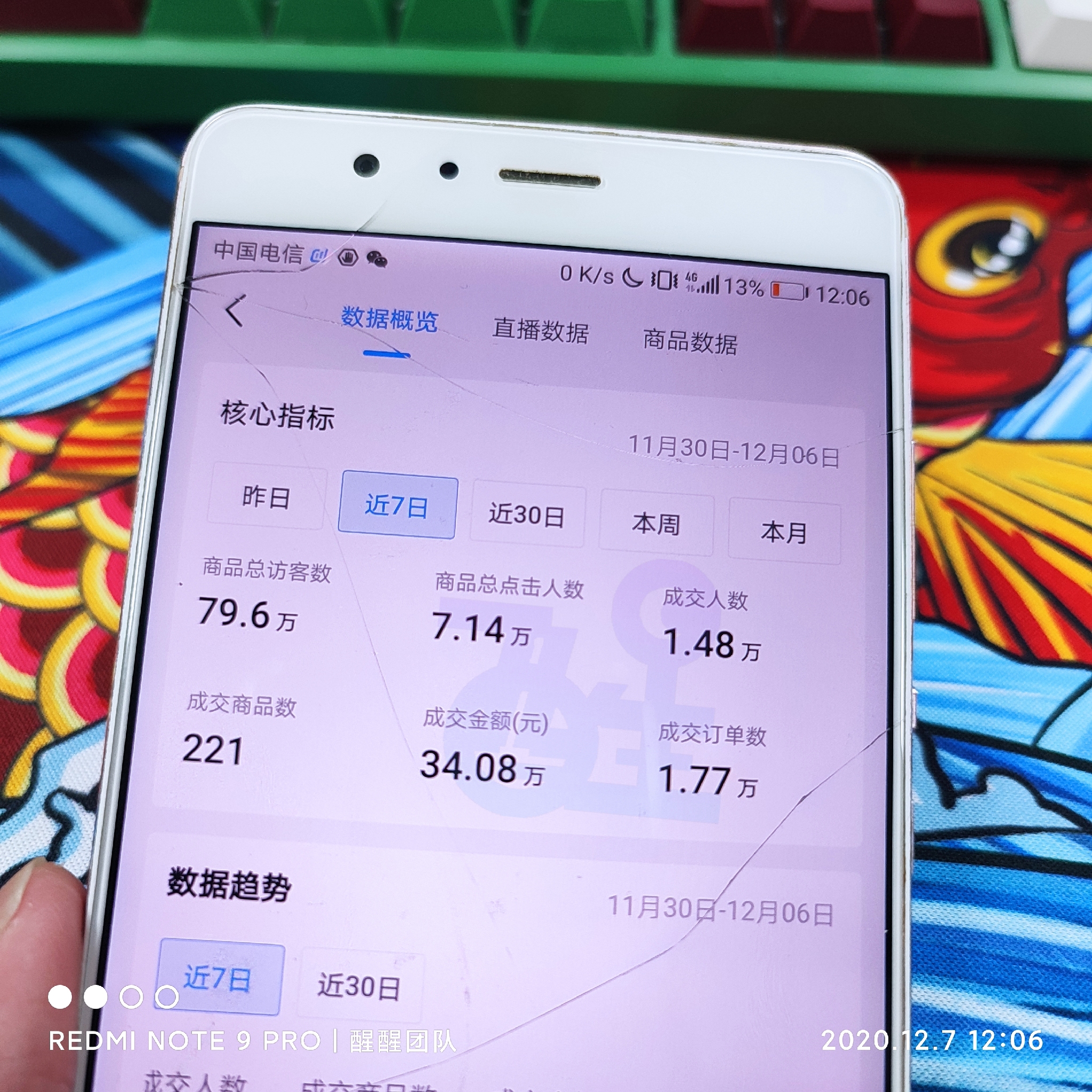 抖音小店无货源店群玩法，需要软件吗？抖店无货源怎么做？