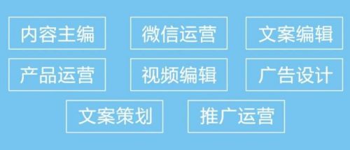 终于明白公司该如何挑选新媒体员工，主要有几个因素，其一是逻辑思维不能差
