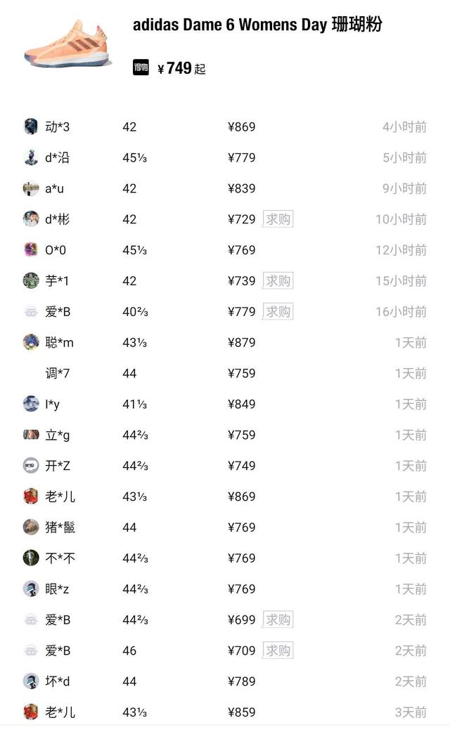 学生赚钱途径多，这种简单高收益