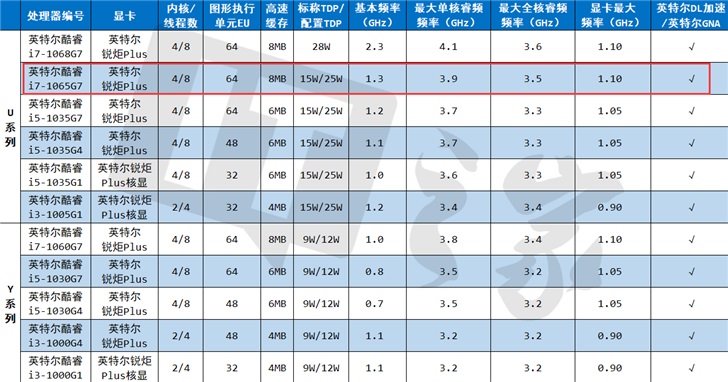 1009eb99e9e04488a29cbadfae681b9a?from=pc