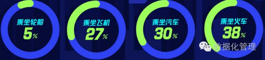 新媒体营销怎么做？还在强推硬广你就out了