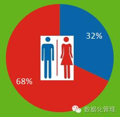新媒体营销怎么做？还在强推硬广你就out了