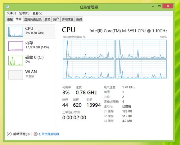 new macbook到底能不能玩游戏——测试GAT5走起