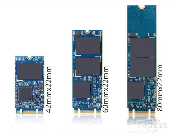 SSD接口全解析，懂了你才会选对SSD