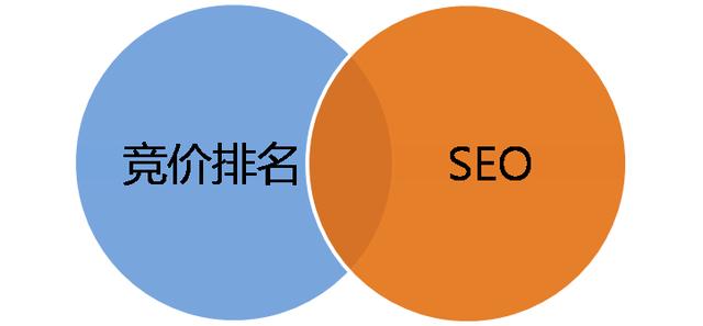 北京网站制作公司一名员工的网站推广技巧分享