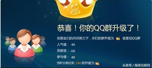 干货时间到——教你玩转QQ群排名