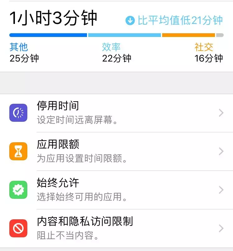 专“治”孩子玩手机的黑科技！几个APP轻松把控孩子的屏幕时间！