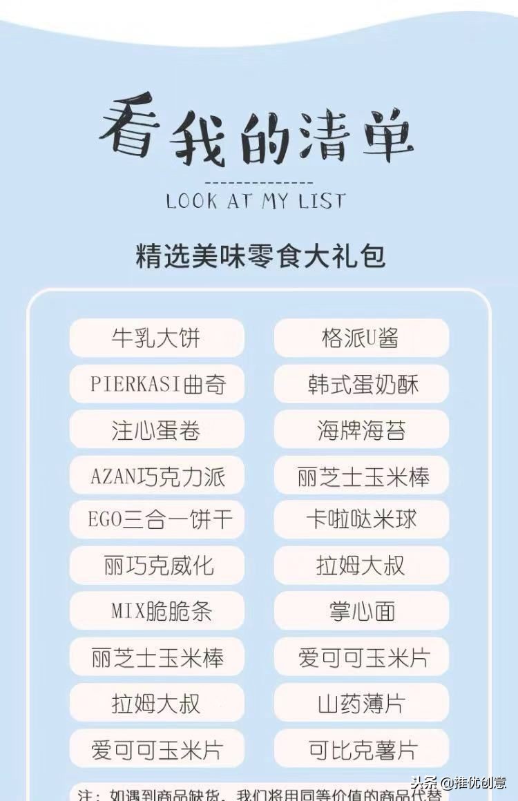 Photoshop 照稿画图实战教程