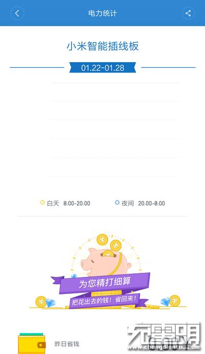 内置功率计量芯片 小米智能插线板拆解与评测