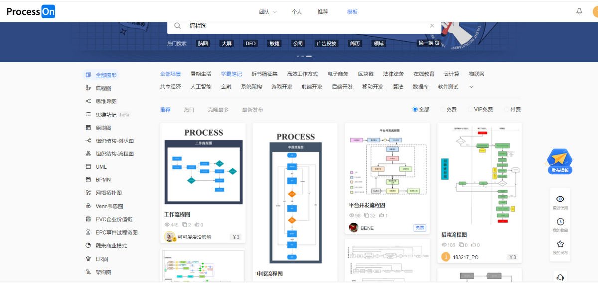白领都在用什么流程图软件？我给你找到了