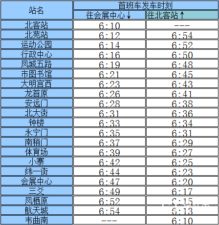 西安地铁早上几点开始，西安地铁几点开始运行