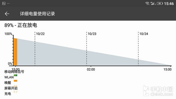金立金钢评测：重新定义千元机工艺标准