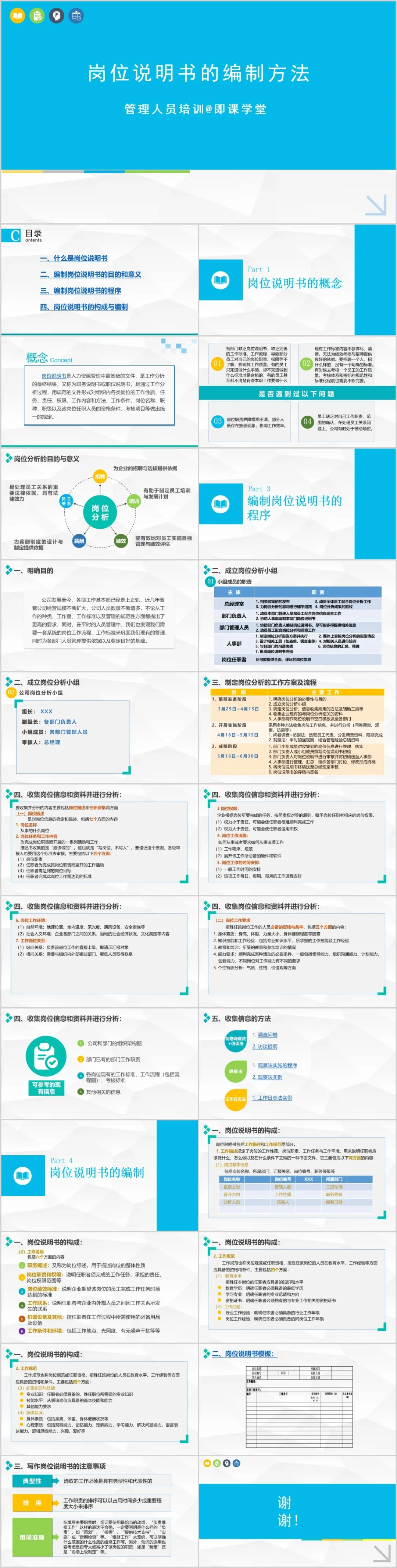 岗位说明书如何撰写？分享60份岗位说明书模板：含财务销售采购hr