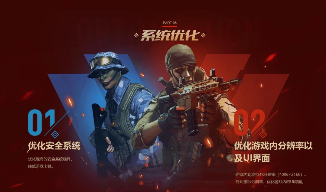 穿越火线：新版本更新的最大亮点？CFer直言再也不用担心卡顿了