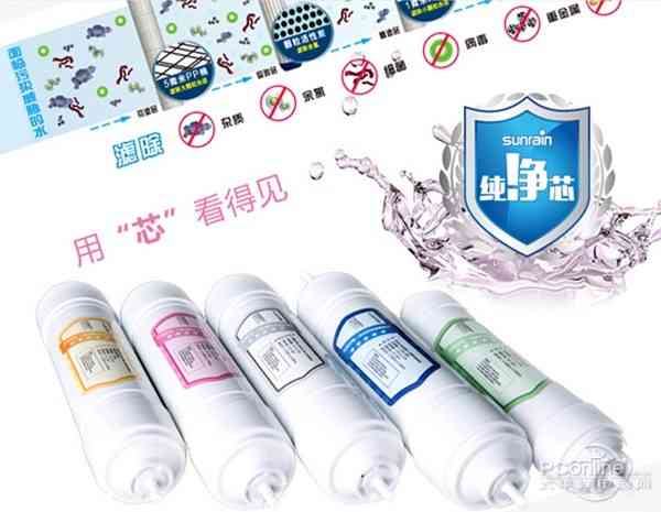 水质决定生活品质 五款高端净水器推荐