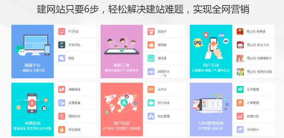 新手如何做网站？成都网站建设达人浅析——网站制作新手教程