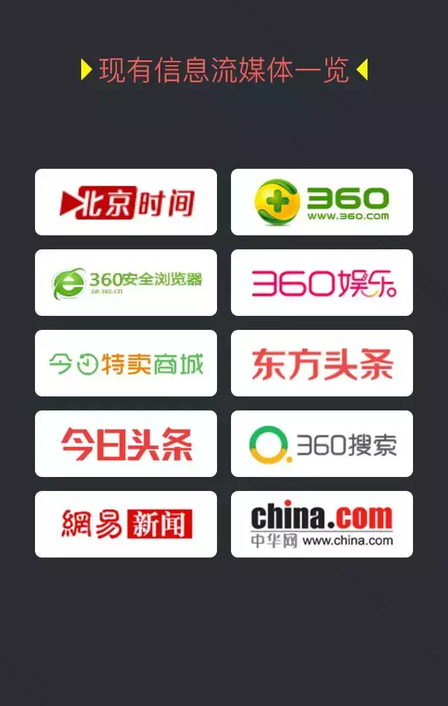 360搜索信息流广告也上线啦！观摩下模式