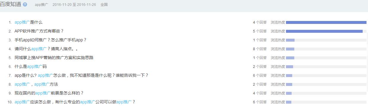 3步走教你做网站用户需求分析——以姑婆网为例
