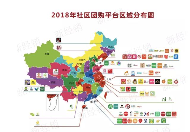 中国最全社区团购平台盘点！